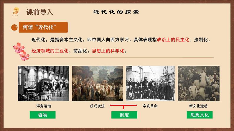 【新课标】4《洋务运动和边疆危机》课件+教案+分层作业+导学案01