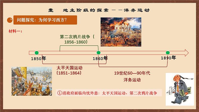 【新课标】4《洋务运动和边疆危机》课件+教案+分层作业+导学案06