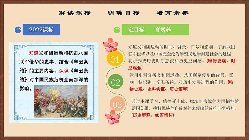 【新课标】7《八国联军侵华与“辛丑条约”签订》课件+教案+分层作业+导学案+素材04