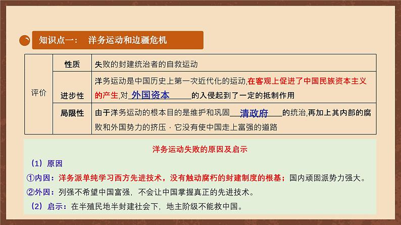 【单元复习】第二单元《 近代化的早期探索与民族危机的加剧》复习课件+知识清单+单元测试07