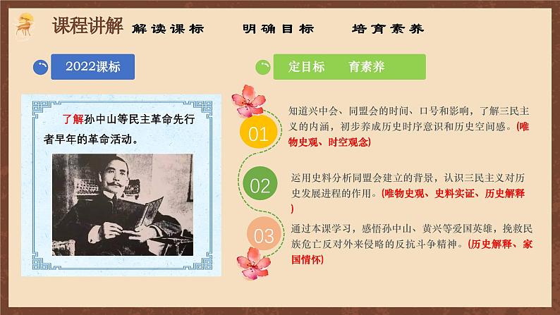 【新课标】8《革命先行者孙中山》课件+教案+分层作业+导学案04