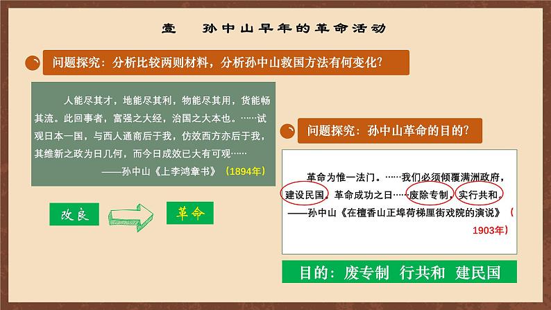 【新课标】8《革命先行者孙中山》课件+教案+分层作业+导学案07