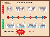【新课标】9《辛亥革命》课件+教案+分层作业+导学案