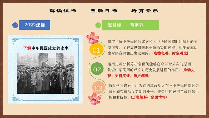 【新课标】10《中华民国的创建》课件+教案+分层作业+导学案+素材04