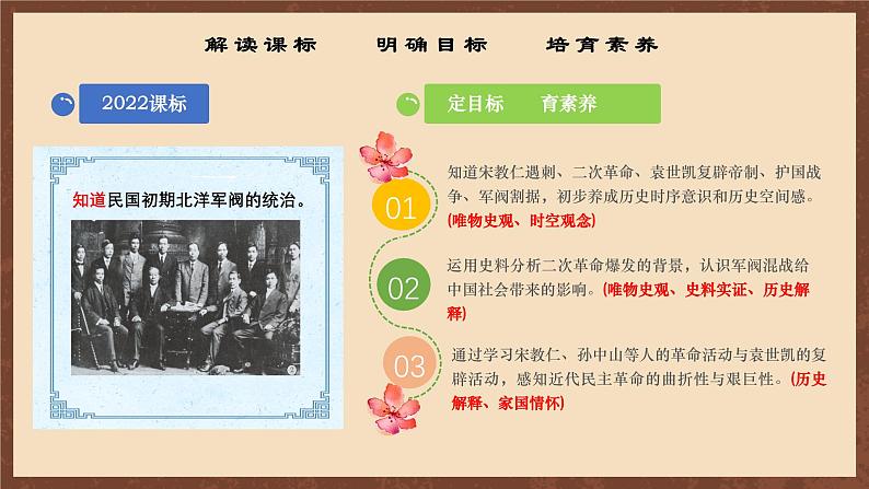 【新课标】11《北洋政府的统治与军阀割据》课件+教案+分层作业+导学案+素材04