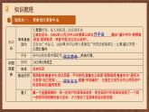 【单元复习】第三单元《 资产阶级民主革命与中华民国的建立》单元解读课件+复习课件+知识清单+单元测试