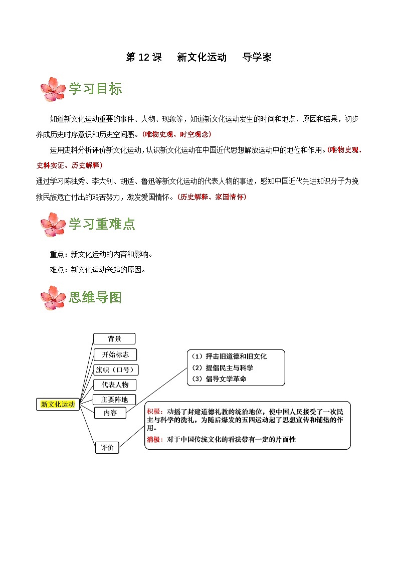【新课标】12《新文化运动》课件+教案+分层作业+导学案01