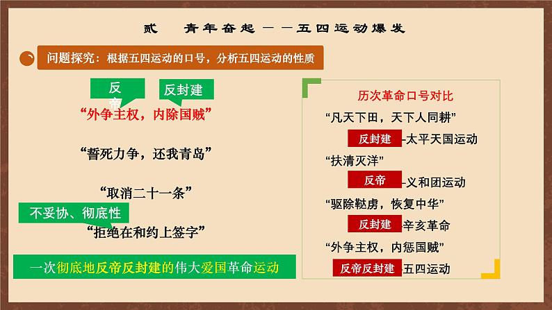 【新课标】13《五四运动》课件+教案+分层作业+导学案+素材07