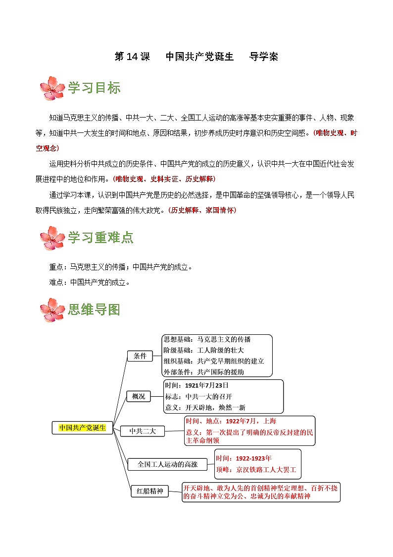 【新课标】14《中国共产党诞生》课件+教案+分层作业+导学案+素材01