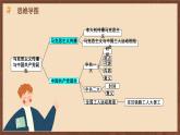 【新课标】常考专题突破《 马克思主义传播与中国共产党诞生 》专题课件+专项测试