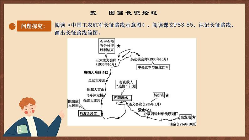 【新课标】17《中国工农红军长征》课件+教案+分层作业+导学案+素材07