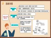 【单元复习】第五单元《 从国共合作到国共对立》复习课件+知识清单+单元测试