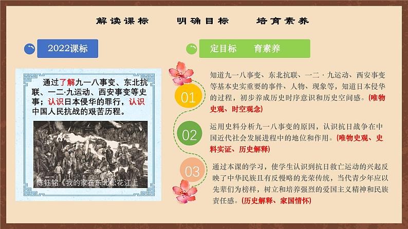 【新课标】18《从九一八事变到西安事变》课件+教案+分层作业+导学案+素材04