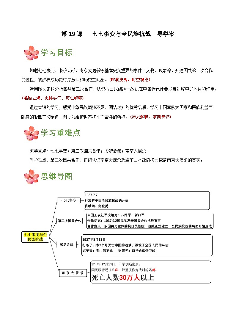 【新课标】19《七七事变与全民族抗战》课件+教案+分层作业+导学案+素材01