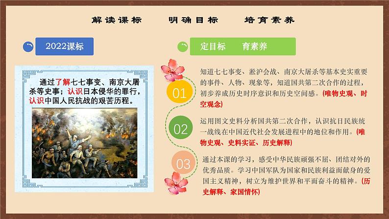 【新课标】19《七七事变与全民族抗战》课件+教案+分层作业+导学案+素材04