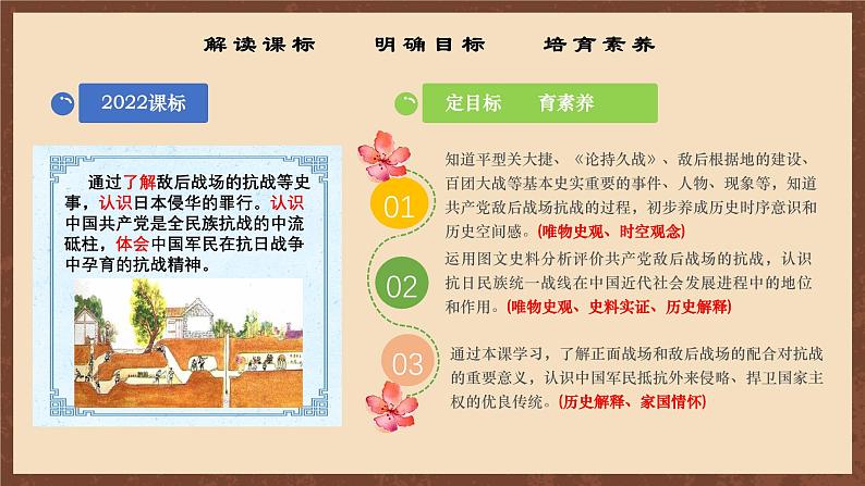 【新课标】21《敌后战场的抗战》课件+教案+分层作业+导学案04