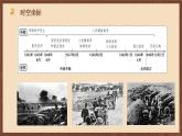 【单元复习】第七单元《 人民解放战争》复习课件+知识清单+单元测试