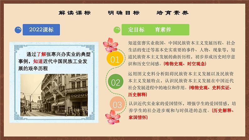 【新课标】25《经济和社会生活的变化》课件+教案+分层作业+导学案+素材04