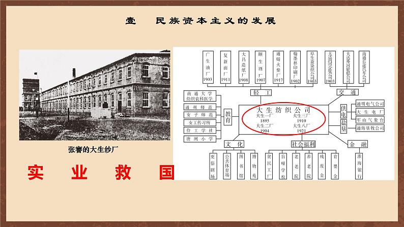 【新课标】25《经济和社会生活的变化》课件+教案+分层作业+导学案+素材07