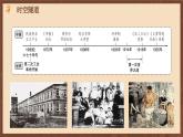 【新课标】第八单元《 近代经济、社会生活与教育文化事业的发展》复习课件+知识清单+单元测试