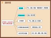 【新课标】第八单元《 近代经济、社会生活与教育文化事业的发展》复习课件+知识清单+单元测试