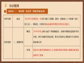 【新课标】常考专题突破《 新民主主义革命时期国共两党关系的演变 》专题课件 +专题清单+专题测试