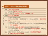 【新课标】常考专题突破《 旧民主主义革命时期的侵略与反抗 》专题课件