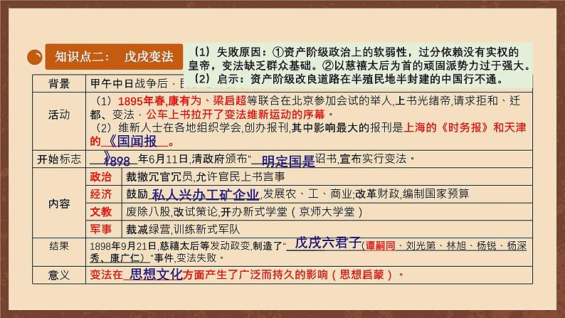 【新课标】常考专题突破《 近代化的探索 》专题课件06