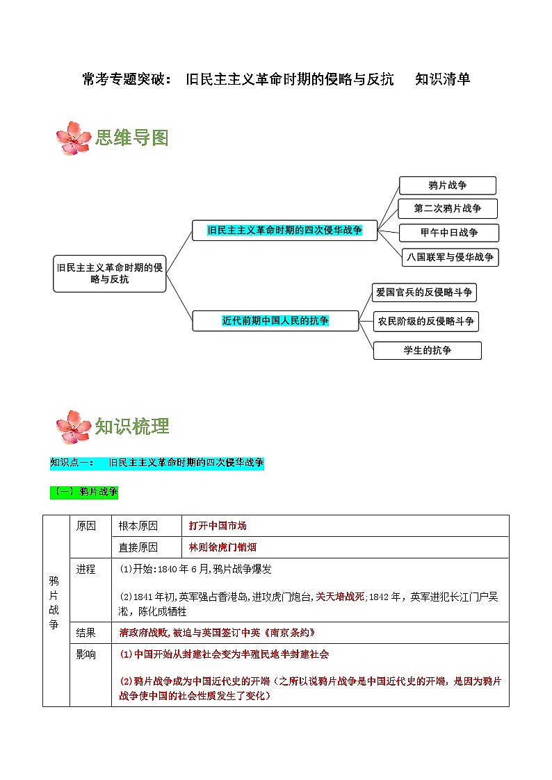 【新课标】常考专题突破《旧民主主义革命时期的侵略与反抗 》专题清单+专题测试01
