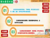 【核心素养新课标】人教统编版九年级历史上册第 6课  希腊罗马古典文化（同步课件）