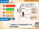 【核心素养新课标】人教统编版九年级历史上册第 7课  基督教的兴起和法兰克王国（同步课件）