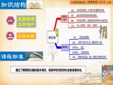 【核心素养新课标】人教统编版九年级历史上册第 8课  西欧庄园（同步课件）