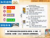 【核心素养新课标】人教统编版九年级历史上册第 14课  文艺复兴运动（同步课件）
