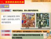 【核心素养新课标】人教统编版九年级历史上册第 15课  探寻新航路（同步课件）