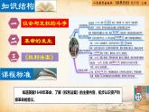 【核心素养新课标】人教统编版九年级历史上册第 17课  君主立宪制的英国（同步课件）