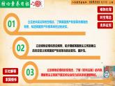 【核心素养新课标】人教统编版九年级历史上册第 17课  君主立宪制的英国（同步课件）