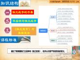 【核心素养新课标】人教统编版九年级历史上册第 18课  美国的独立（同步课件）