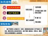 【核心素养新课标】人教统编版九年级历史上册第 21课  马克思主义的诞生和国际共产主义运动的兴起（同步课件）