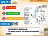 【核心素养新课标】部编版八年级历史上册第7课  八国联军侵华与《辛丑条约》签订（同步课件）