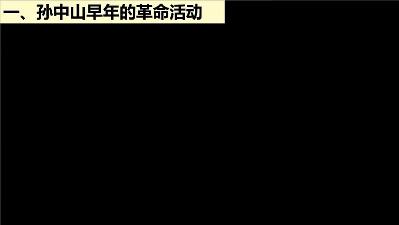 【核心素养新课标】部编版八年级历史上册第8课  革命先行者孙中山（同步课件）第7页