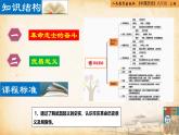 【核心素养新课标】部编版八年级历史上册第9课  辛亥革命（同步课件）