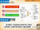 【核心素养新课标】部编版八年级历史上册第14课   中国共产党诞生（同步课件）