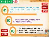 【核心素养新课标】部编版八年级历史上册第14课   中国共产党诞生（同步课件）