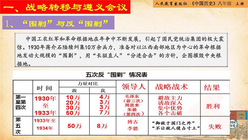 【核心素养新课标】部编版八年级历史上册第17课  中国工农红军长征（同步课件）第5页