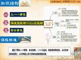 【核心素养新课标】部编版八年级历史上册第18课  从九一八事变到西安事变（同步课件）