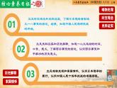 【核心素养新课标】部编版八年级历史上册第18课  从九一八事变到西安事变（同步课件）