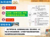 【核心素养新课标】部编版八年级历史上册第21课  敌后战场的抗战（同步课件）