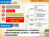 【核心素养新课标】部编版八年级历史上册第22课  抗日战争的胜利（同步课件）