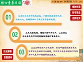 【核心素养新课标】部编版八年级历史上册第22课  抗日战争的胜利（同步课件）
