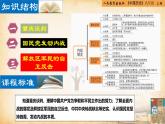 【核心素養(yǎng)新課標(biāo)】部編版八年級(jí)歷史上冊(cè)第23課  內(nèi)戰(zhàn)爆發(fā)（同步課件）